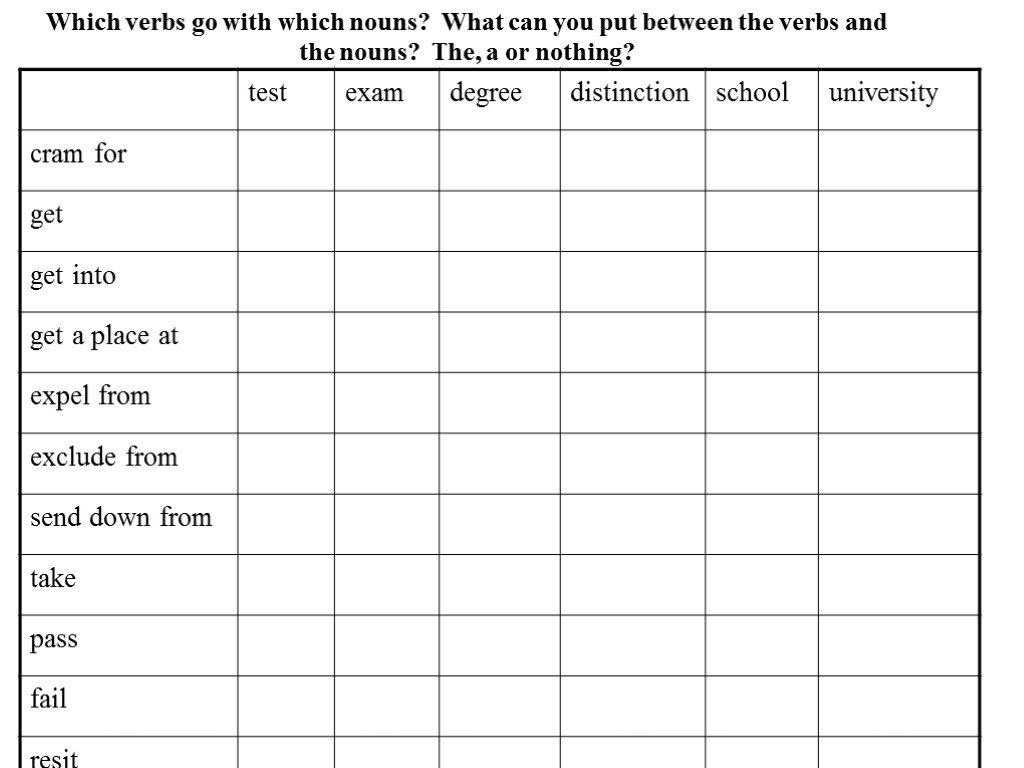 Which verbs go with which nouns? What can you put between the verbs and